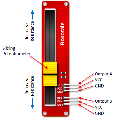 10 kOhm Doğrusal/Lineer Potansiyometre