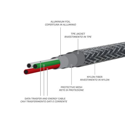 NYLON MICRO USB KABLO