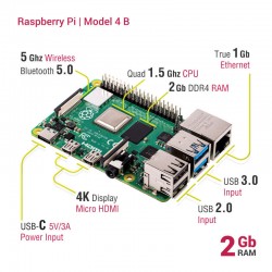 Raspberry Pi 4 2GB - Thumbnail