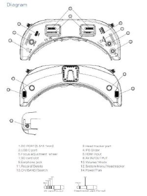 Skyzone 04X Pro - FPV Drone Gözlüğü Siyah